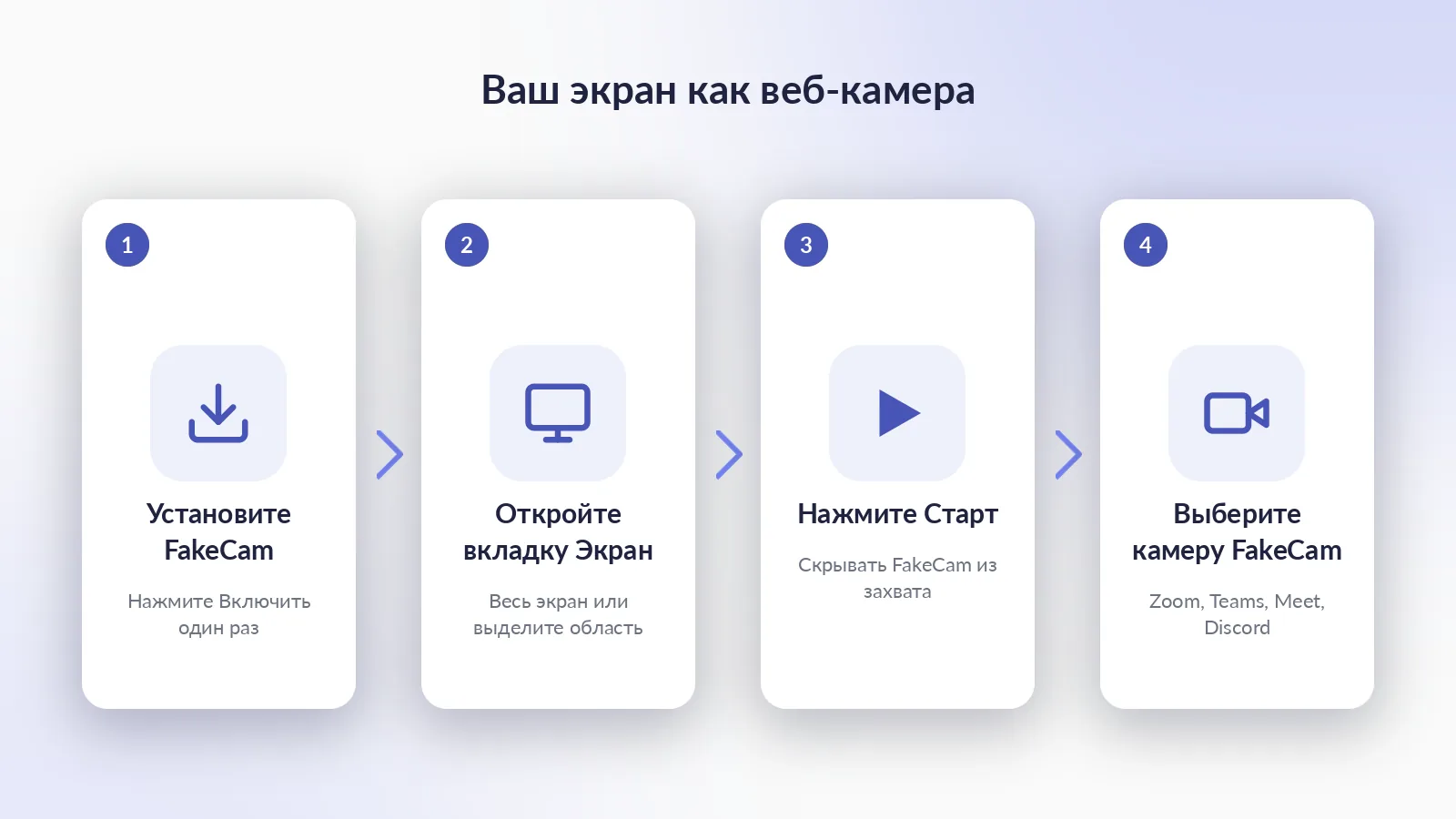 Четыре шага: включите FakeCam, откройте вкладку Экран и выберите весь экран или область, нажмите Старт, затем выберите FakeCam в приложении