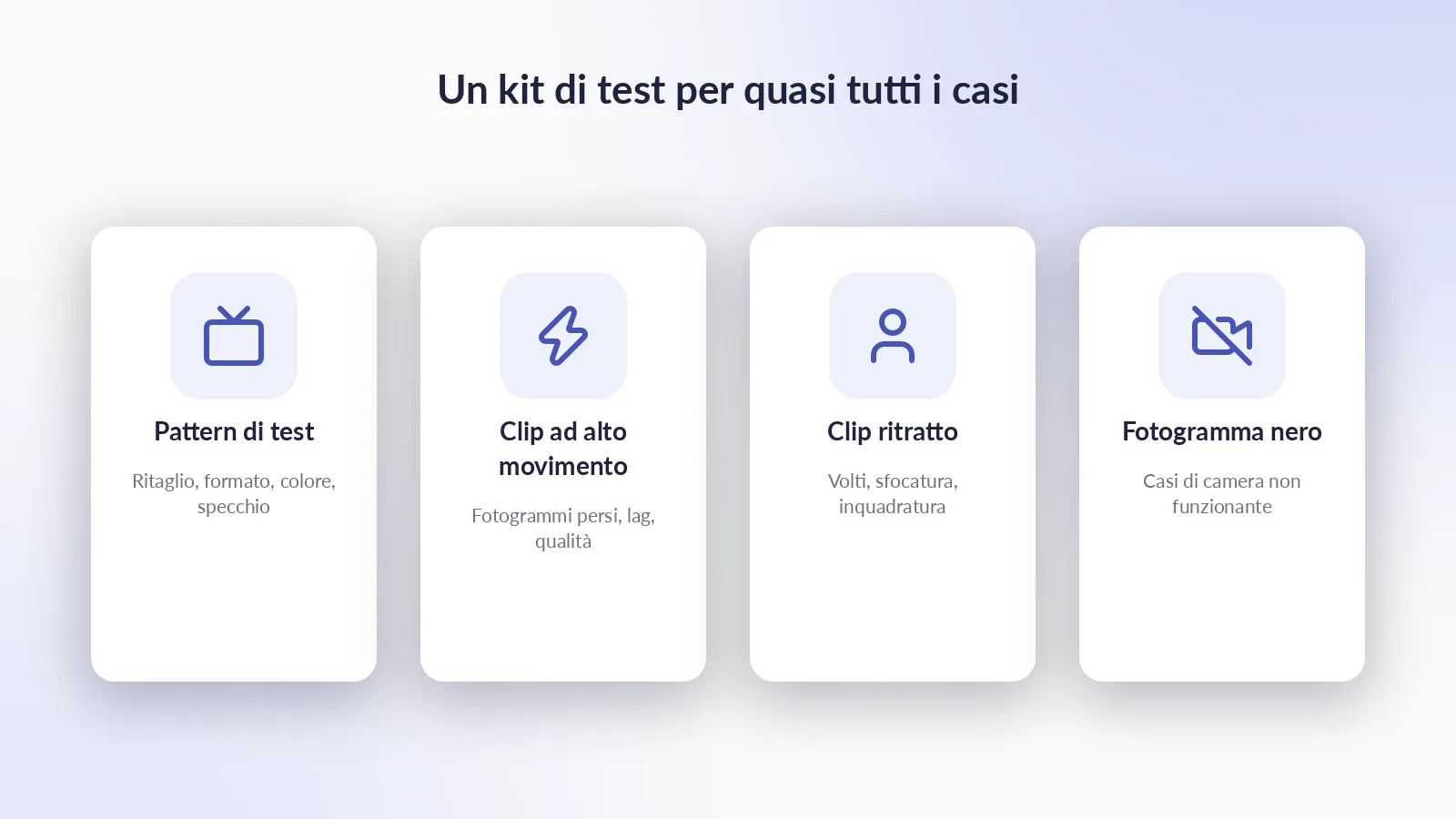 Un piccolo kit di input copre la maggior parte dei casi di test della camera I quattro input di test: un pattern a barre colorate, un clip ad alto movimento, un clip ritratto con un volto e un fotogramma nero